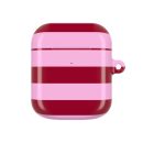 Raspberry Ripple - AirPods 2 Case