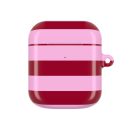 Raspberry Ripple - AirPods 2 Case