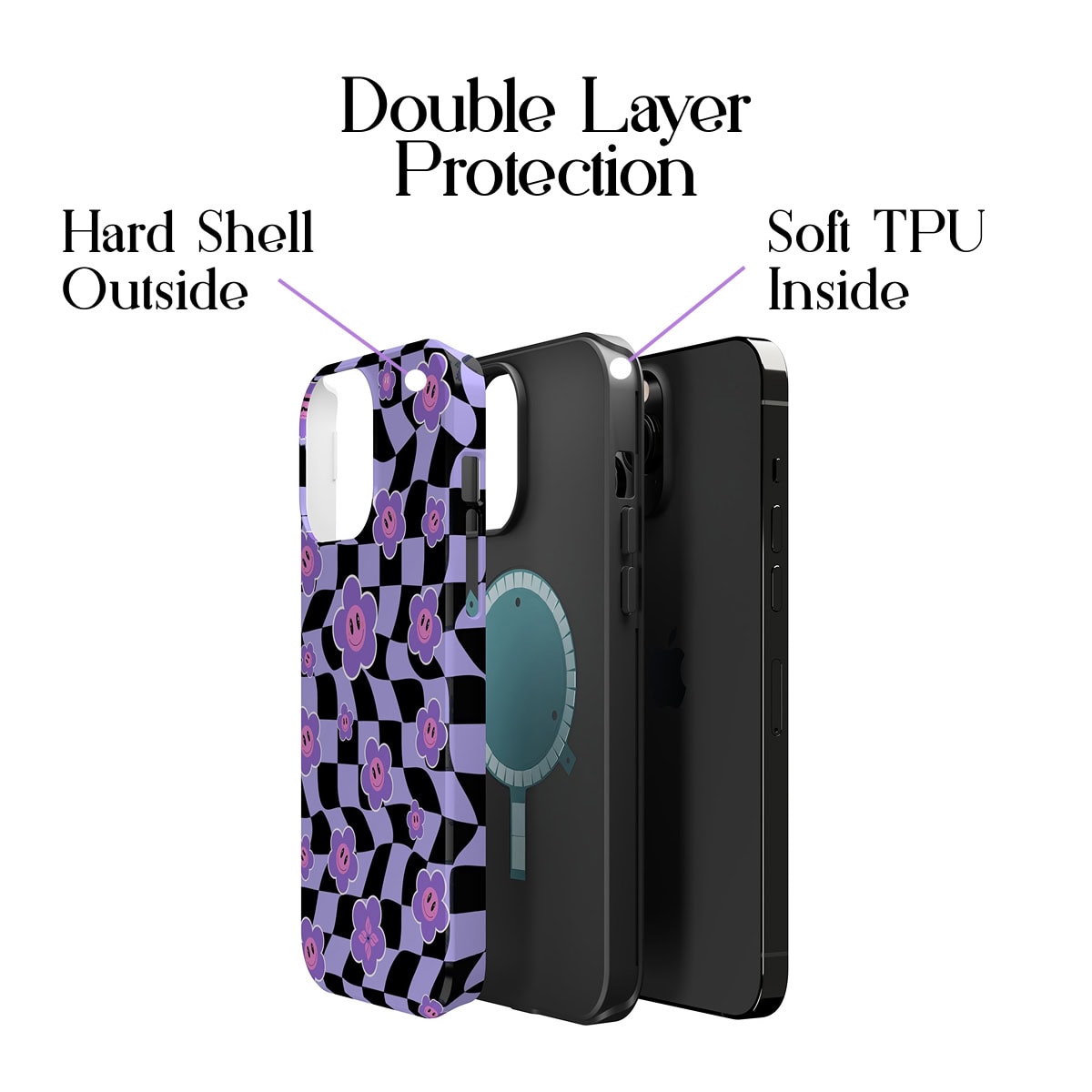 Vibrant floral phone case with double-layer protection, featuring a hard shell outside and soft TPU inside, designed for iPhone. Durable, stylish, and protective phone cover.