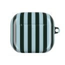 Linea Mint – AirPods 4 Case