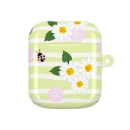 Clover Field - AirPods 1/2 Case